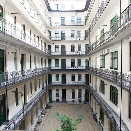 Royal Center * Budapešť